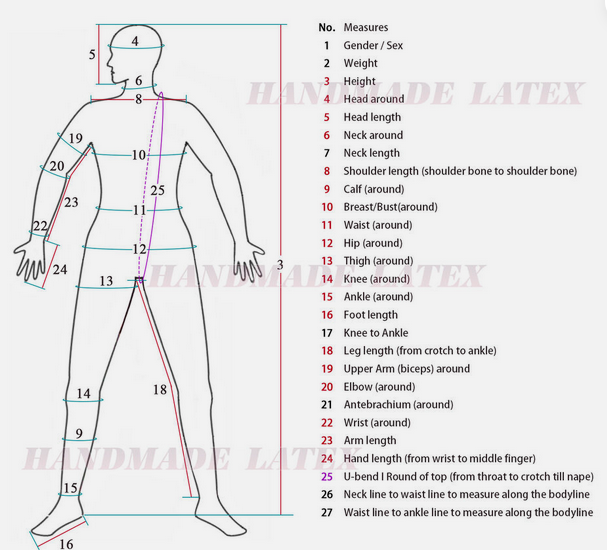 2 UK Full Cover Body Hood Enclosure Latex Bodysuit Rubber Catsuit with Zipper BDSM